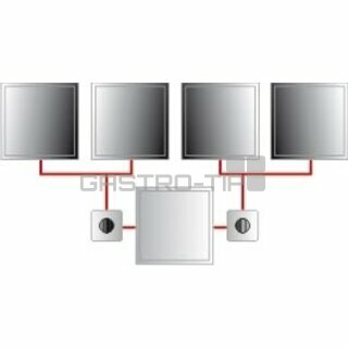 Indukční zóna BH/HO/IN 1800